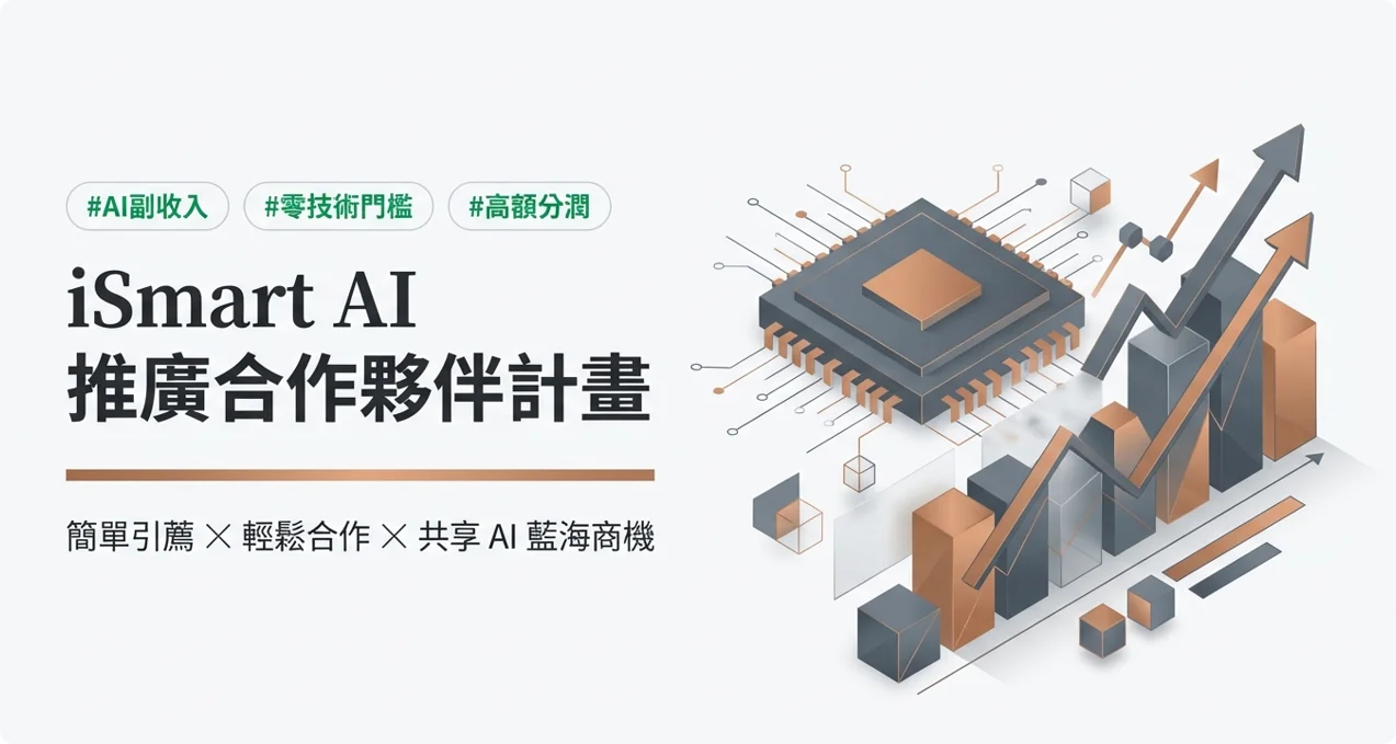 商模2